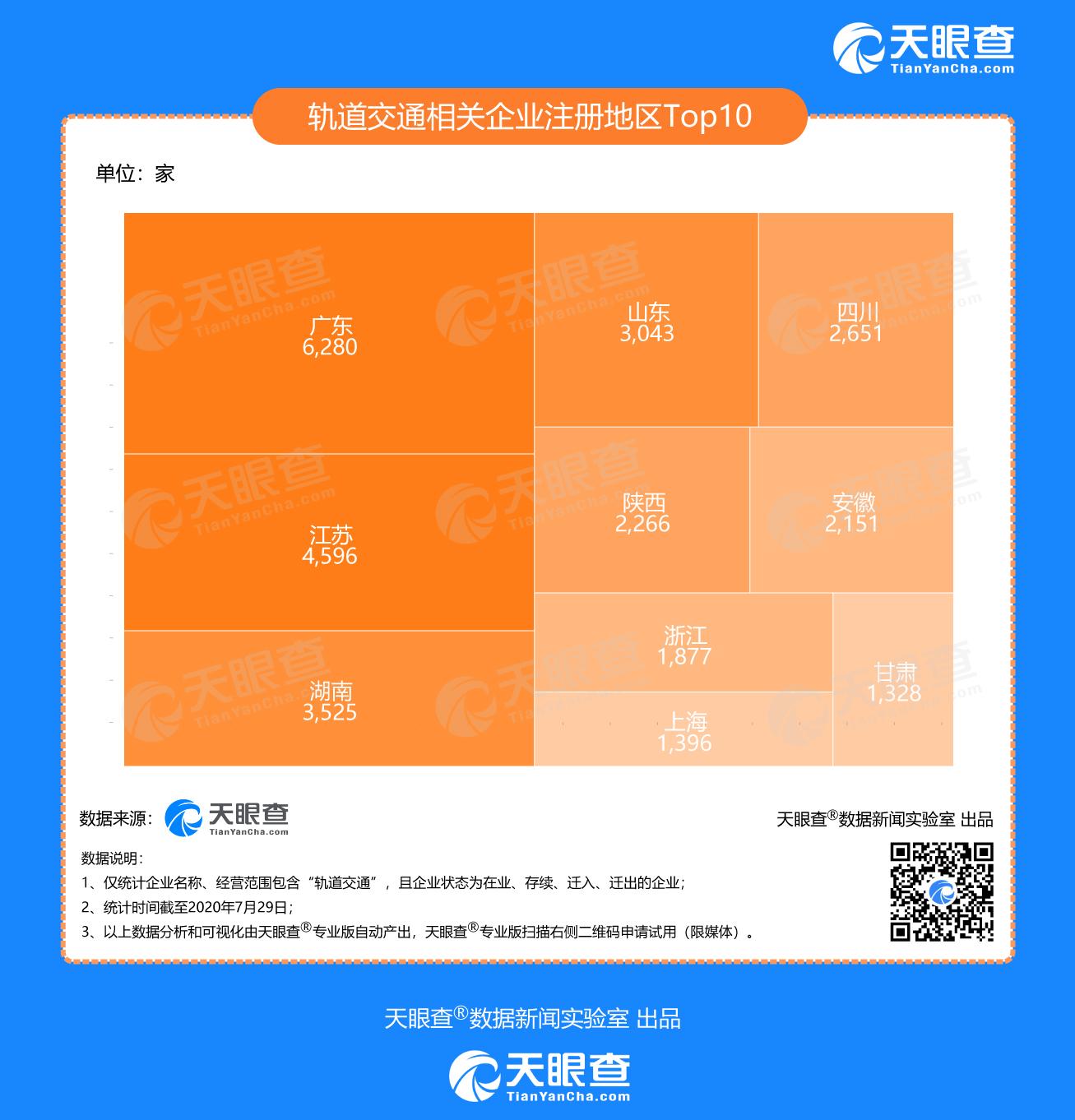 研究机构发布报告显示，私链迎来新一轮爆发